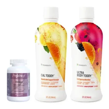 Core90 Healthy Body Pak - Youngevity Health Nutrition supplement product image.