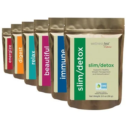 Home Wellness Kit - Youngevity Food and Beverage supplement product image.