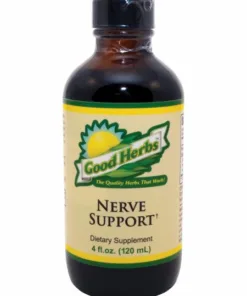Nerve Support herbal blend ingredients.|