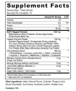 30 Day GLP-1 Support System — Youngevity Targeted Nutrition