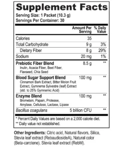 30 Day GLP-1 Support System — Youngevity Targeted Nutrition
