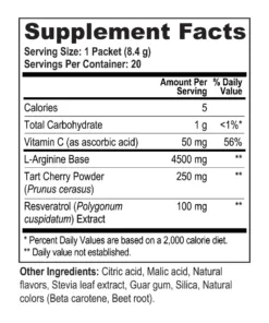 30 Day GLP-1 Support System — Youngevity Targeted Nutrition