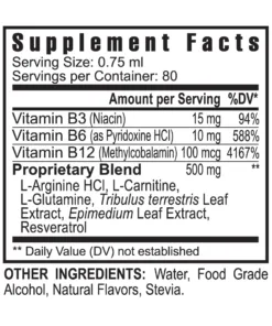 As Slim As Possible (ASAP) — Youngevity Weight Management