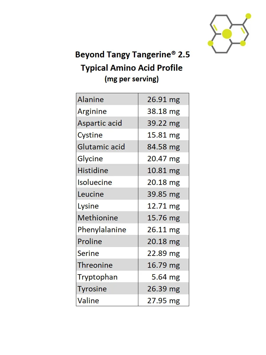 Beyond Tangy Tangerine® (BTT) 2.5 Canister — Youngevity Targeted Nutrition