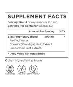 Bliss Spray — BeneYOU Targeted Nutrition