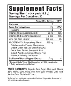 CoreAO Sticks — BeneYOU Beverages