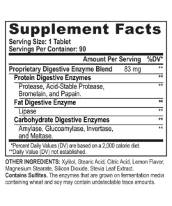 Digestwel+ — BeneYOU Targeted Nutrition