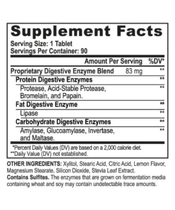 Digestwel+ — BeneYOU Targeted Nutrition