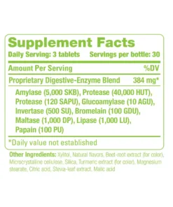 Digestwel+ — BeneYOU Targeted Nutrition