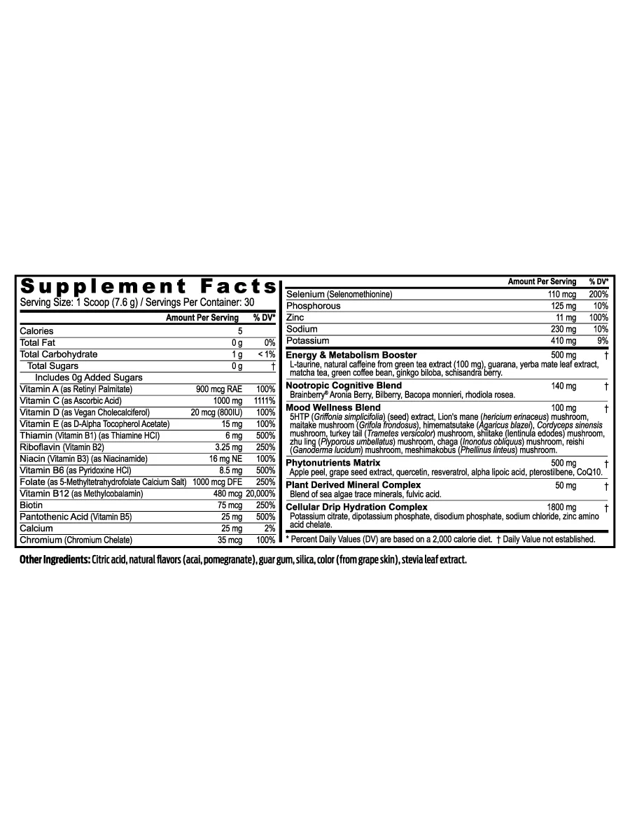 Healthy Body Start Pak™ 3.0 — Youngevity Healthy Body Paks