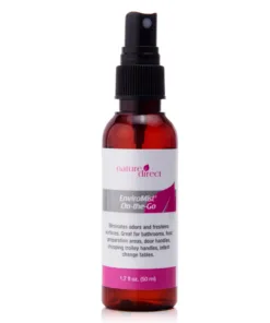 Nature Direct EnviroMist -Bottle/Spray Pump 50ml — Nature Direct Household