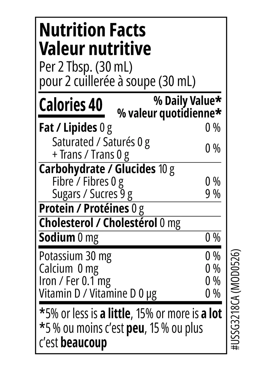 Peaches, Pineapple & Peppers Grilling Sauce — Sunset Gourmet Sunset Gourmet