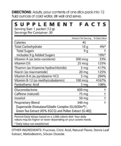 ProJoba Pollen Burst™ — ProJoba Healthy Longevity