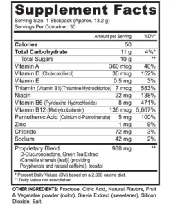 Refresh FX™ — Youngevity FX Products