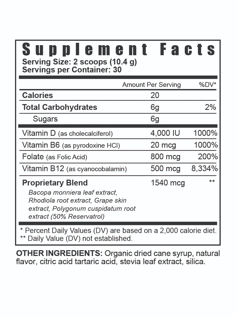 Renu iQ™ — Youngevity Targeted Nutrition