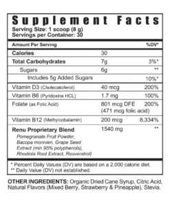 Renu iQ™ — Youngevity Targeted Nutrition