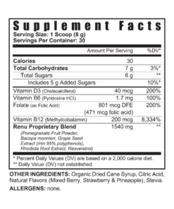 Renu iQ™ — Youngevity Targeted Nutrition