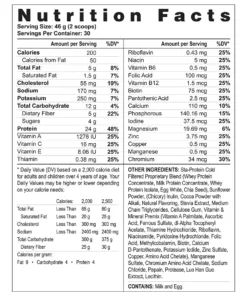 TMR-Total Meal Replacement Shake - 30 Day — Sta-Natural Shakes