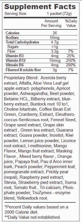 TrueCleanse — True2Life Targeted Nutrition