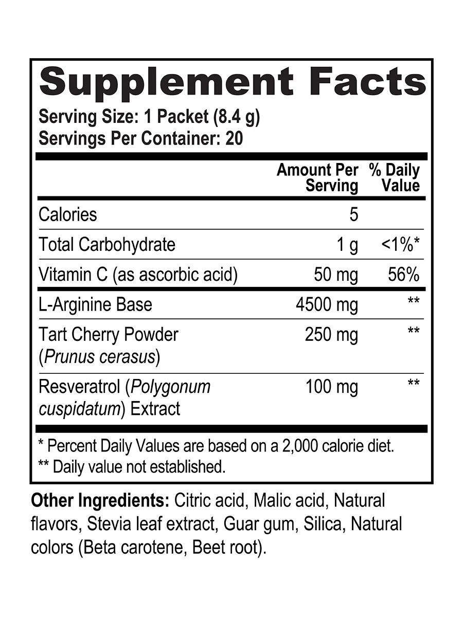 YGY Activate™ - GLP-1 Boost — Youngevity Targeted Nutrition