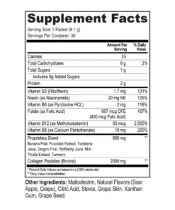 ZRadical+™ — ZRadical Targeted Nutrition